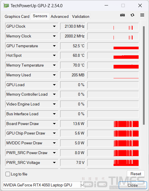 lenovoloq15irh8 022 2