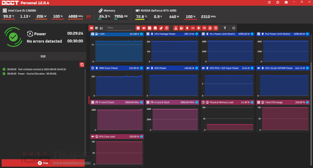 seasonicfocusgx850Wgold 026