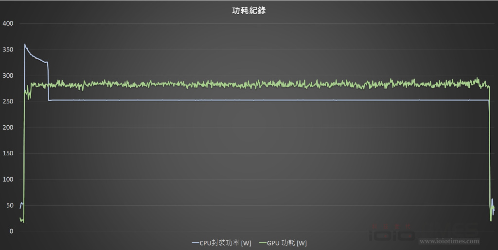 seasonicfocusgx850Wgold 030