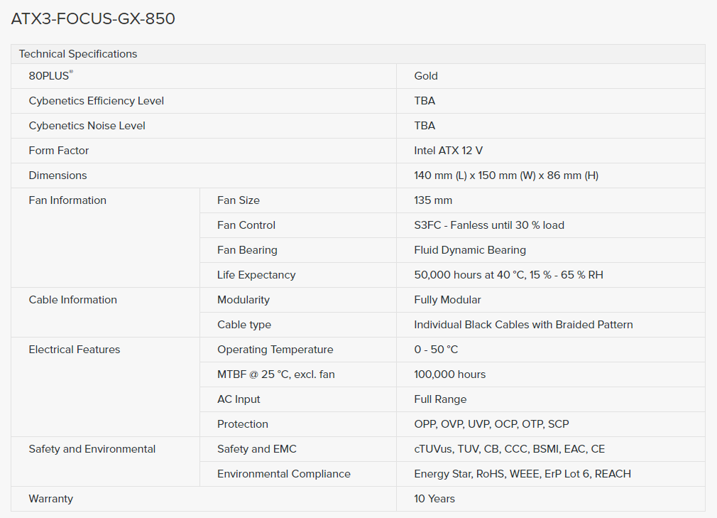 seasonicfocusgx850Wgold 032