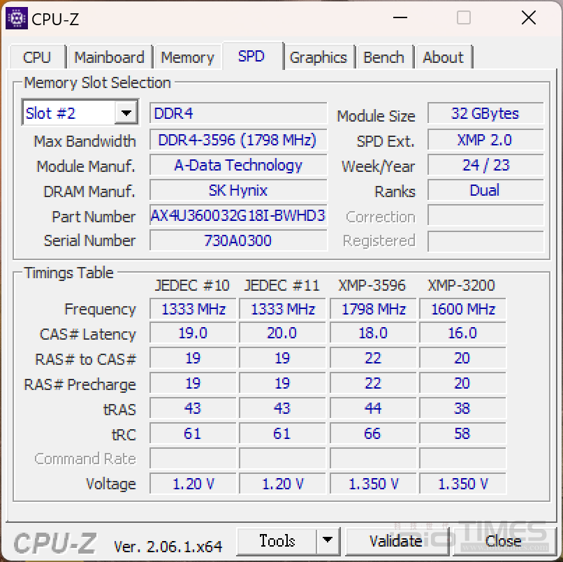 xpggammixd35ddr43600 020 2