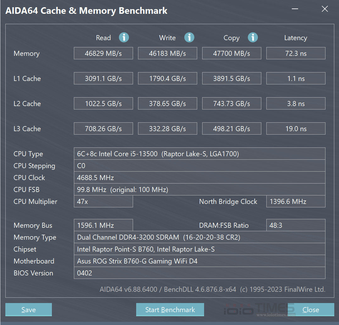 xpggammixd35ddr43600 024 1