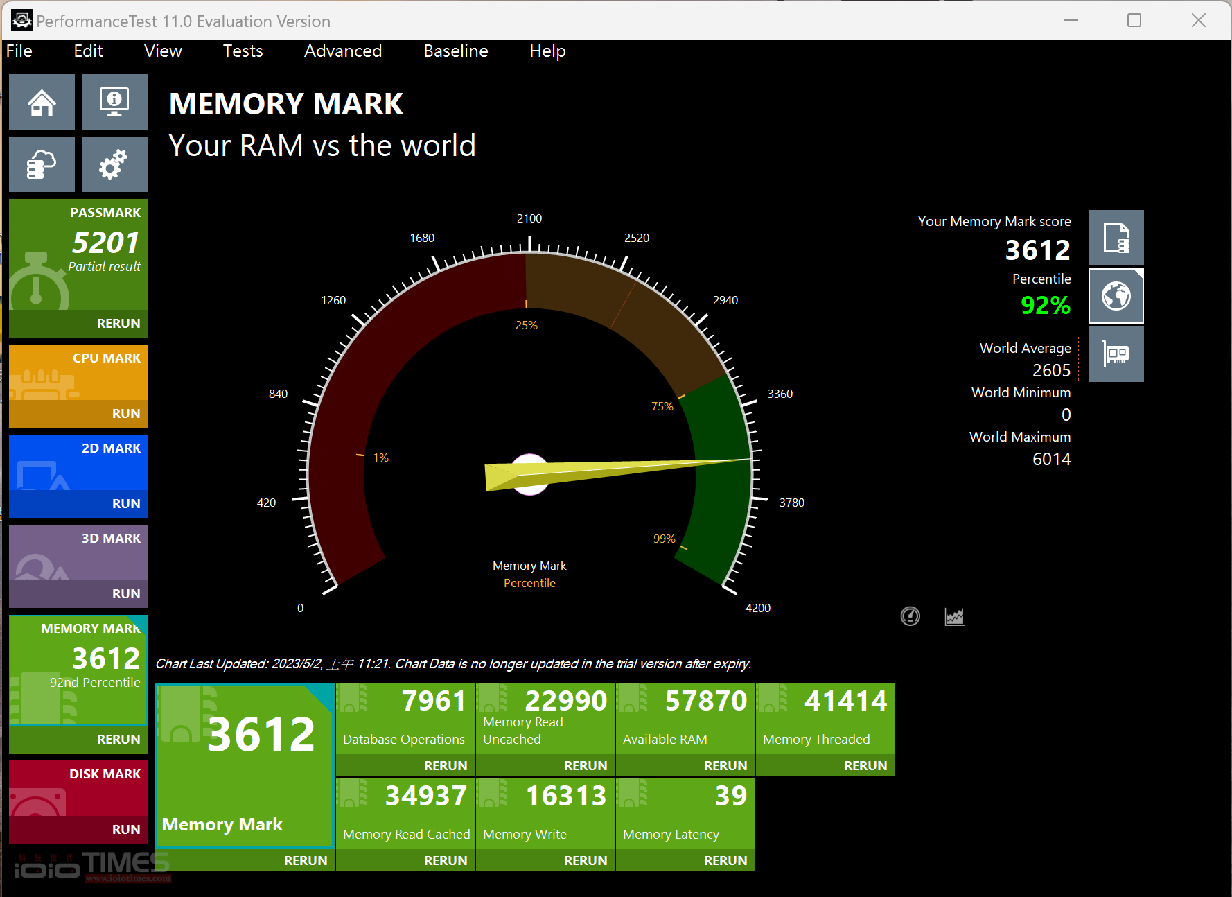 xpggammixd35ddr43600 024 2