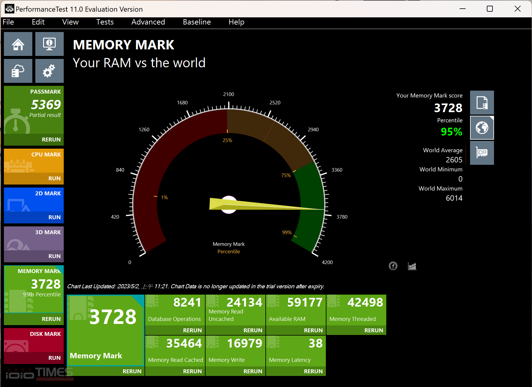 xpggammixd35ddr43600 025 2