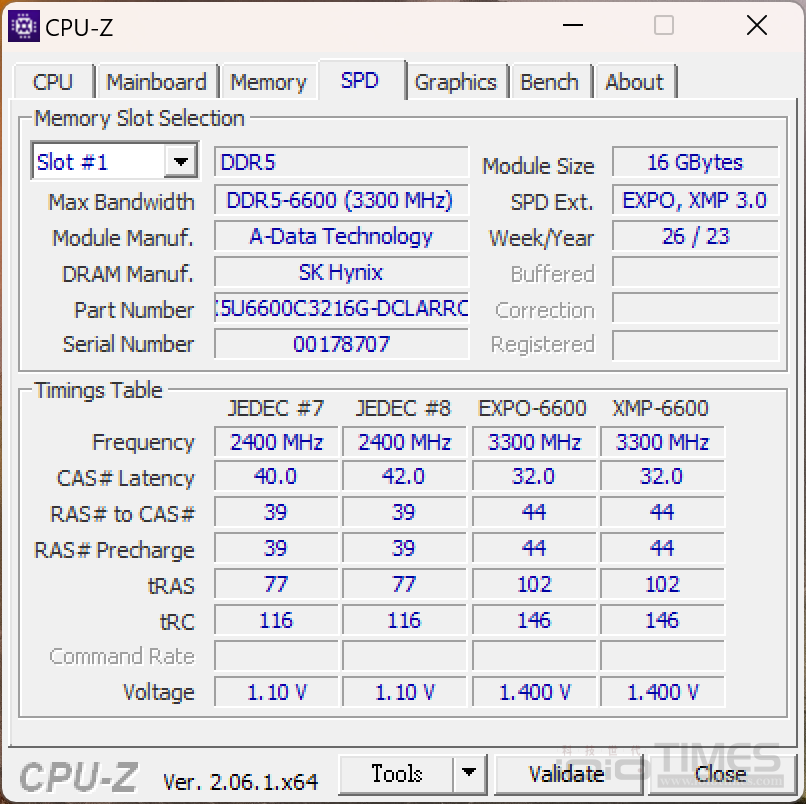 xpglancerrgbrogcertifiedddr56600 023 3