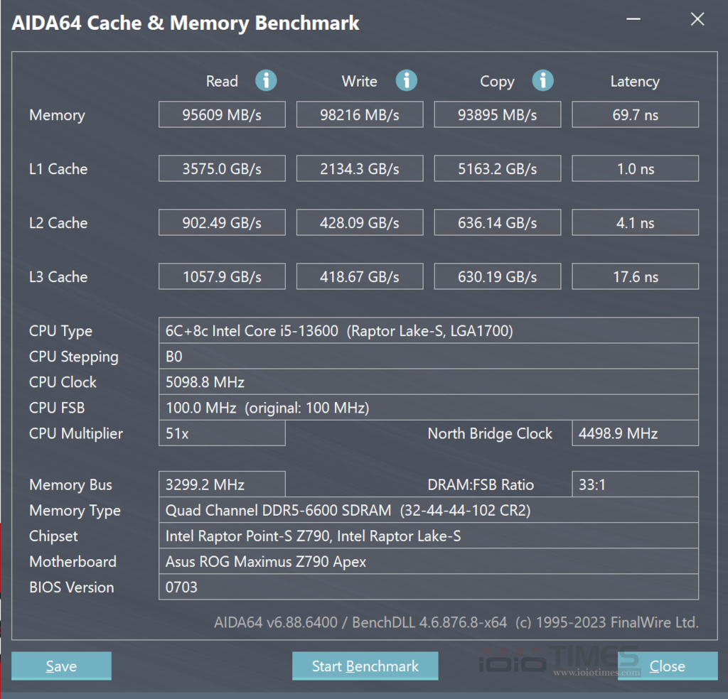 xpglancerrgbrogcertifiedddr56600 026 2