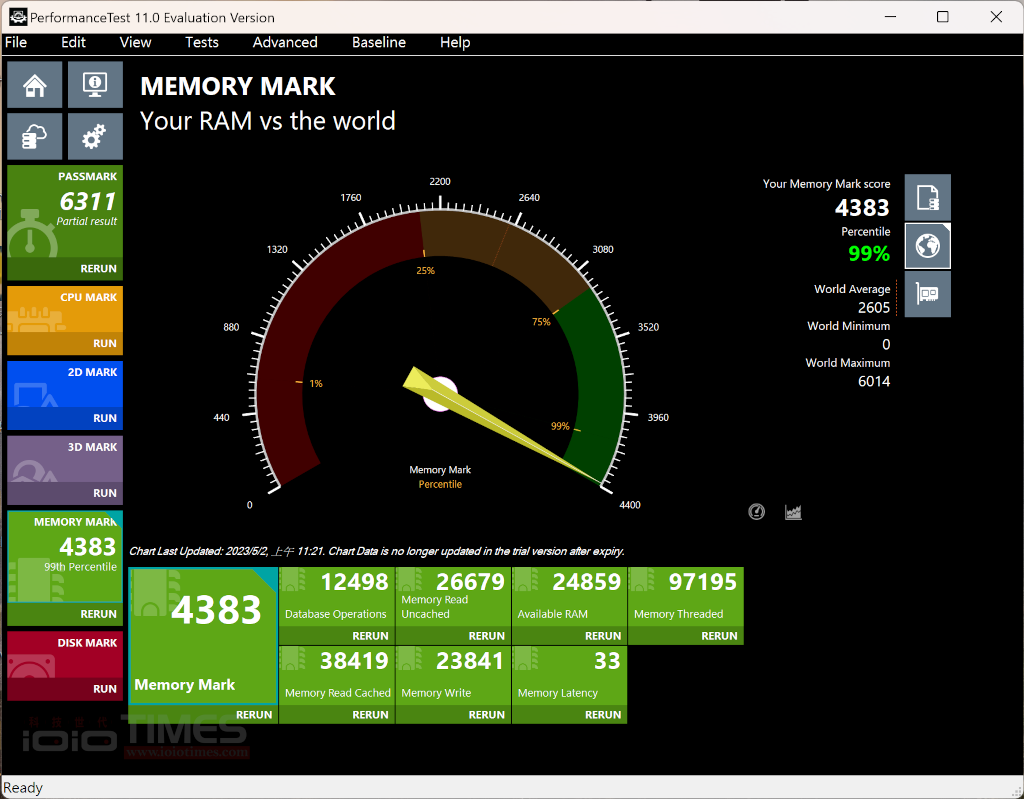 xpglancerrgbrogcertifiedddr56600 030 1