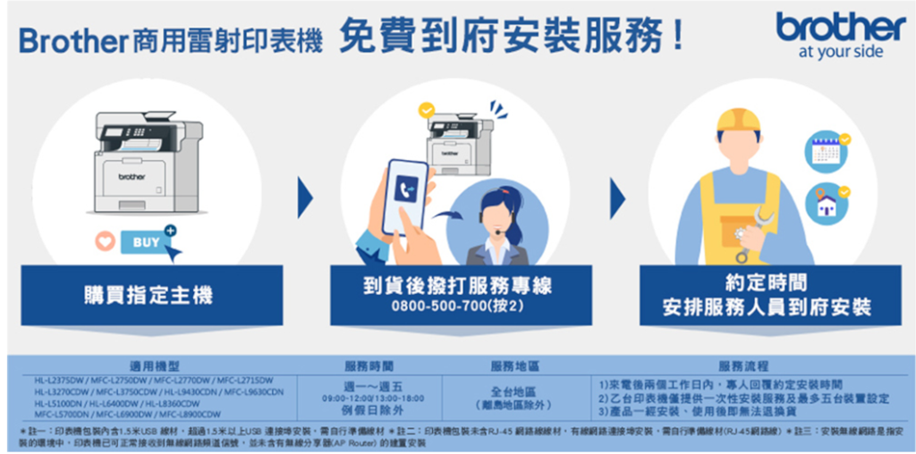 混合辦公成新世代趨勢,Brother商用印表機系列滿足多元需求,耐用高規商用雷射守護企業資安與成本控管,還享免費到府安裝! 5 20230615 brother05