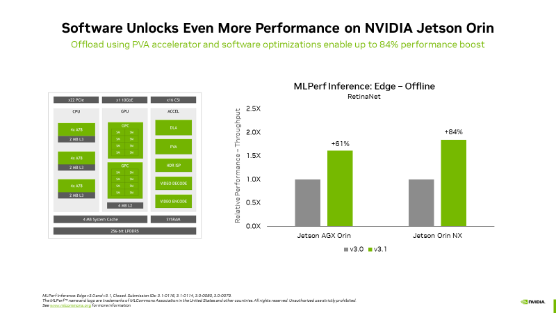 20230912 nvidia06