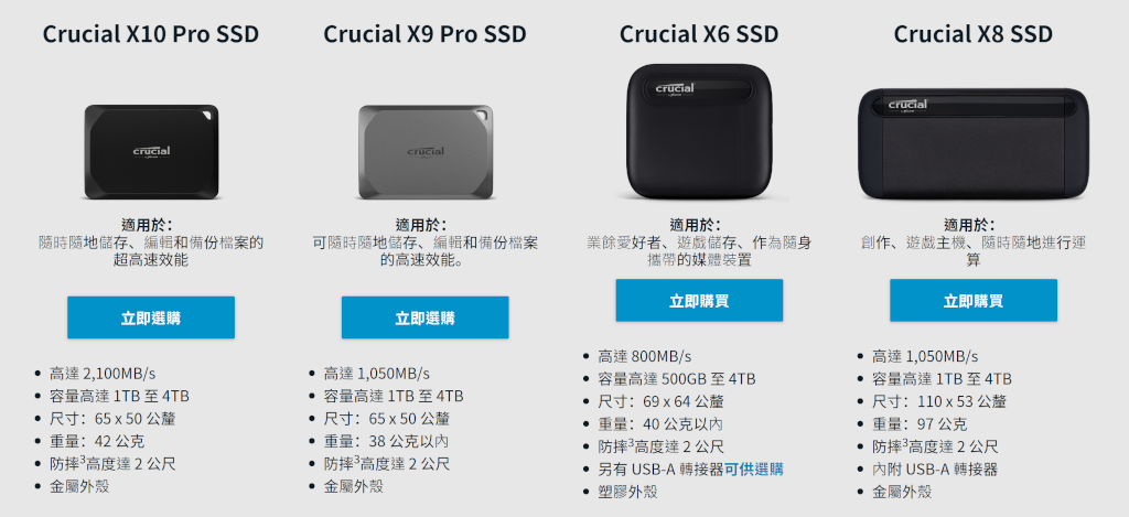 crucialx9ssd 011