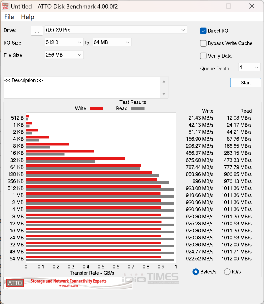 crucialx9ssd 020