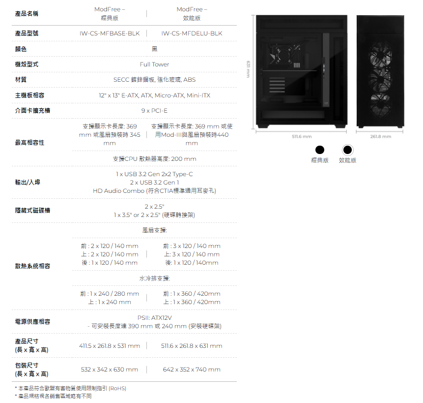 inwinmodfreecase 037