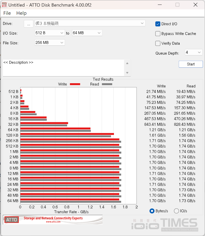 pnyelitexgen2ssd 014