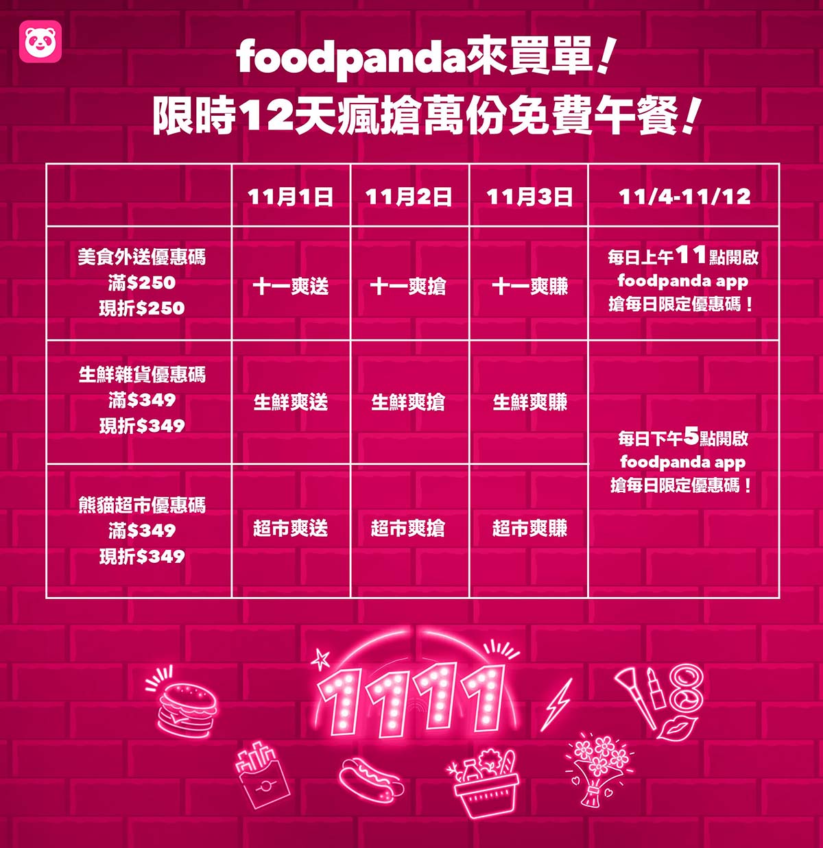 foodpanda挑戰雙11最強優惠,連續12天送萬份免費午餐! 3 20231030 NEWS 1 3