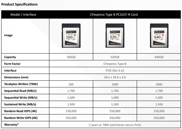 apacercfexpress640gb 014