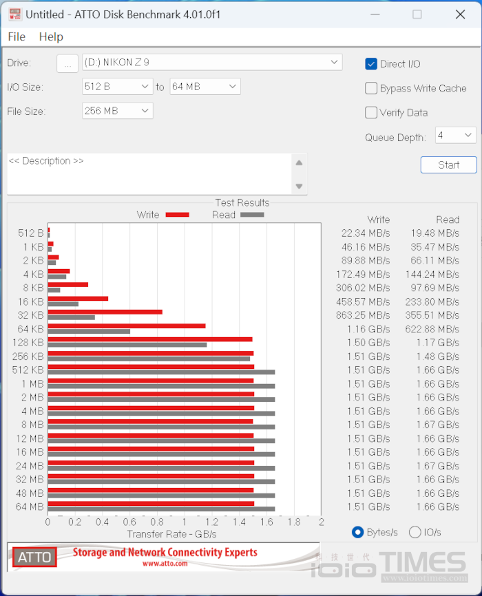 apacercfexpress640gb 024