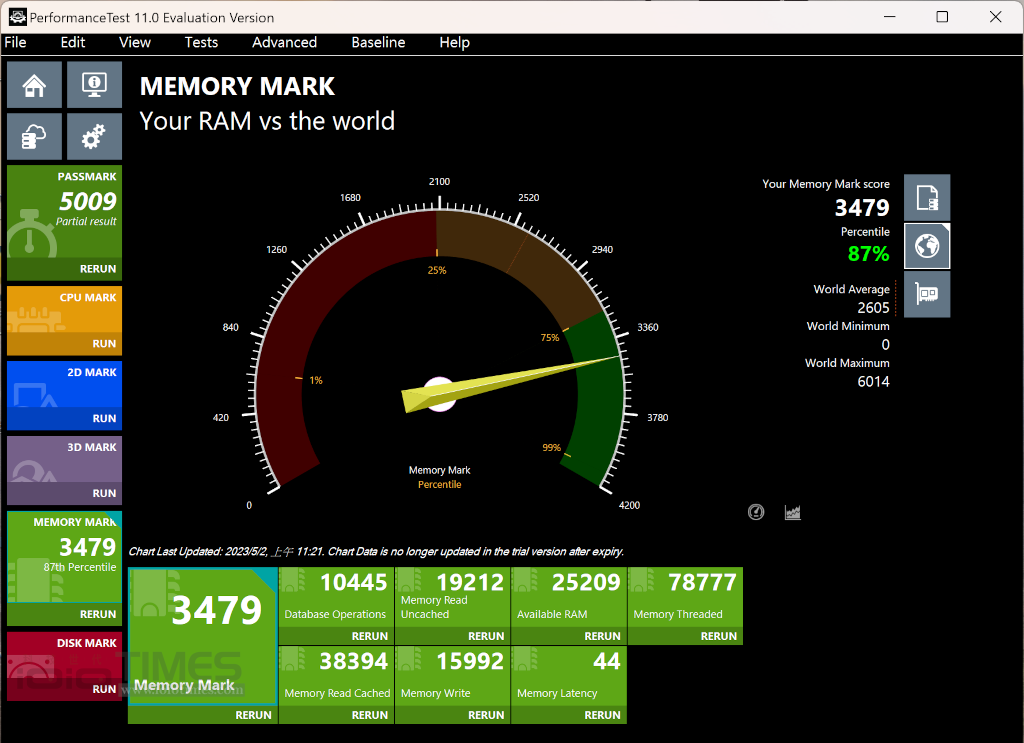 crucialddr55600pro32g 023