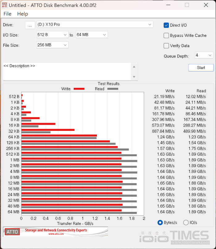 crucialx10ssd 023