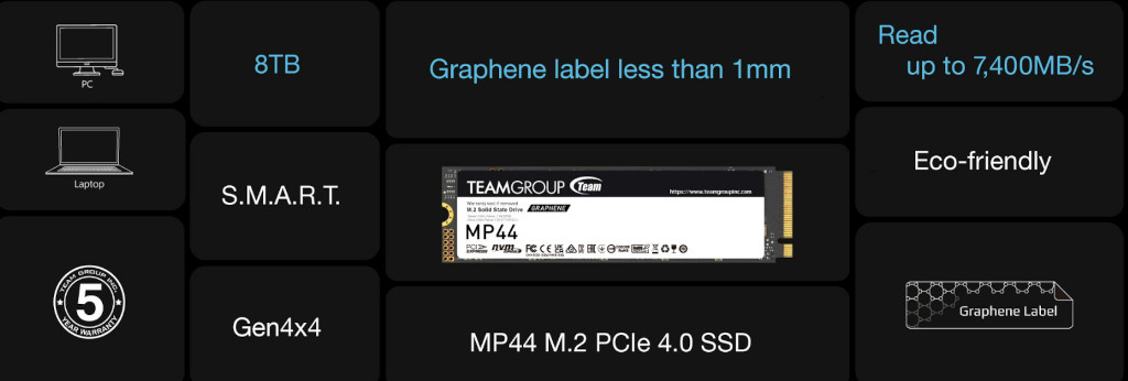 teamgroupmp44ssd1tb 016