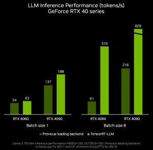 20231116 nvidia07