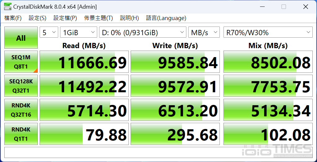 高速性能、唯快不破,Apacer AS2280F4 M.2 PCIe Gen5 x4 SSD 1TB搭載主動式散熱器開箱試用 24 apaceras2280f4gen5ssd 023 1