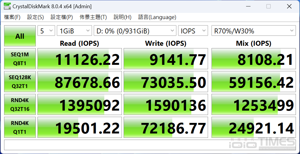 高速性能、唯快不破,Apacer AS2280F4 M.2 PCIe Gen5 x4 SSD 1TB搭載主動式散熱器開箱試用 25 apaceras2280f4gen5ssd 023 2
