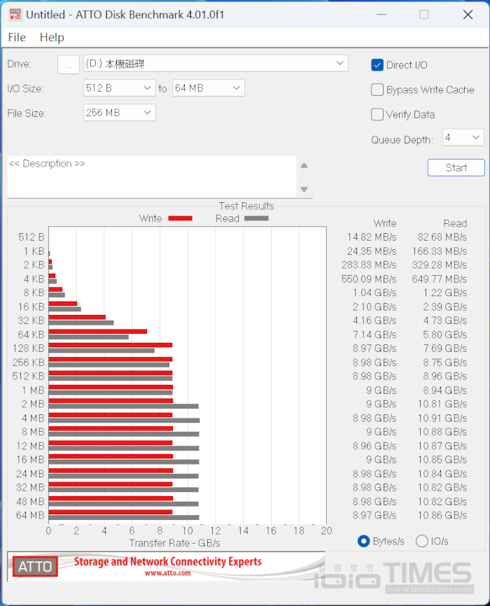 apaceras2280f4gen5ssd 025