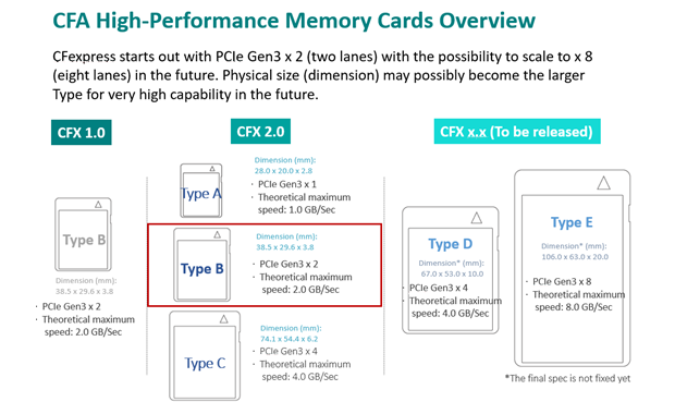 apacercfexpress640gb 043 1