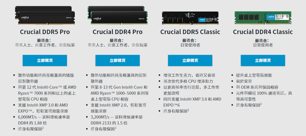 crucialddr43200 018