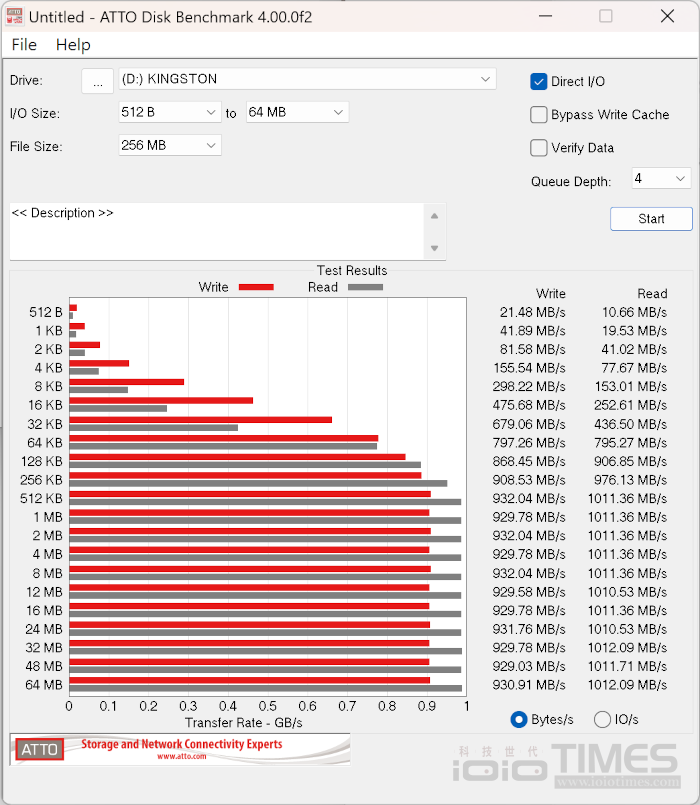 kingstonxs1000ssd2tb 025