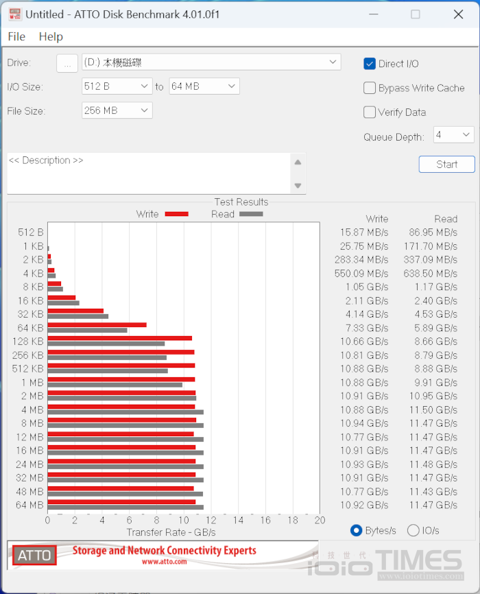 pnycs3150gen5ssd2tb 034