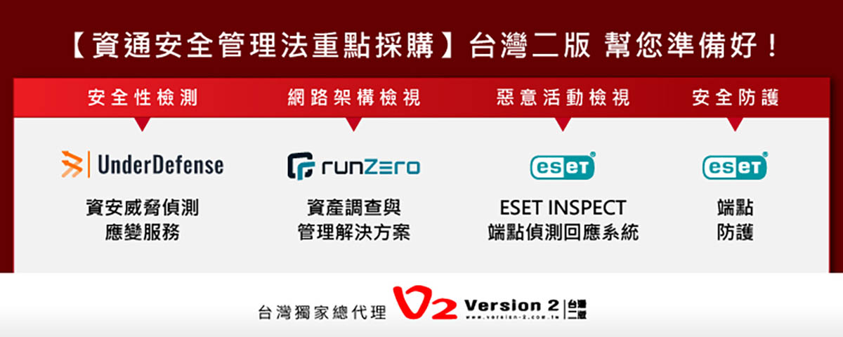 資通安全責任等級分級辦法:為數位安全保護設立新標準 1 20231201 NEWS 1 39