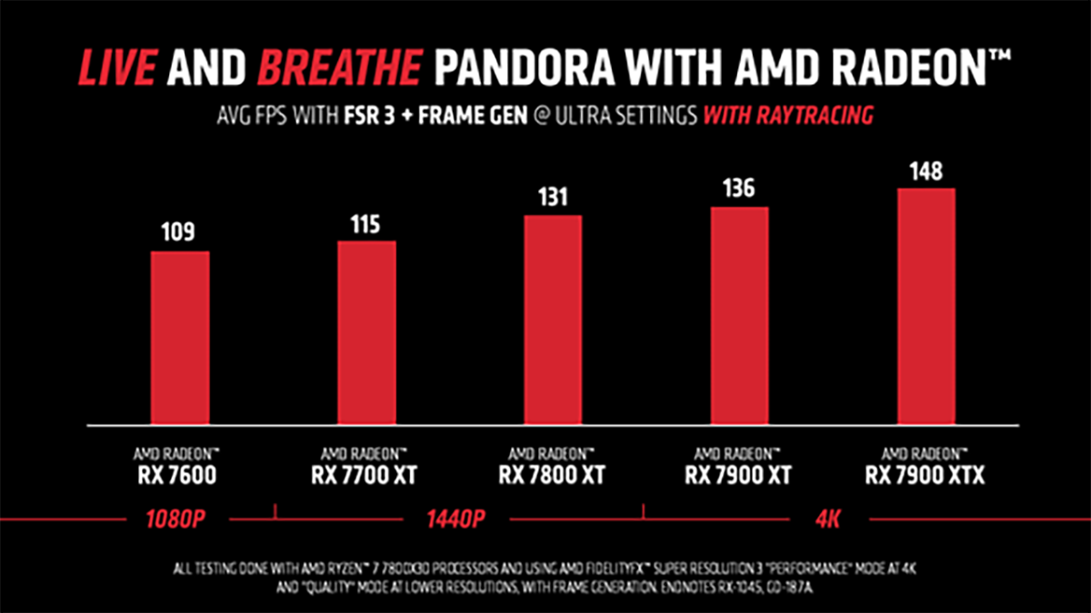 AMD Ryzen處理器與Radeon顯示卡為《阿凡達:潘朵拉邊境》挹注生命力 2 20231211 NEWS 1 51