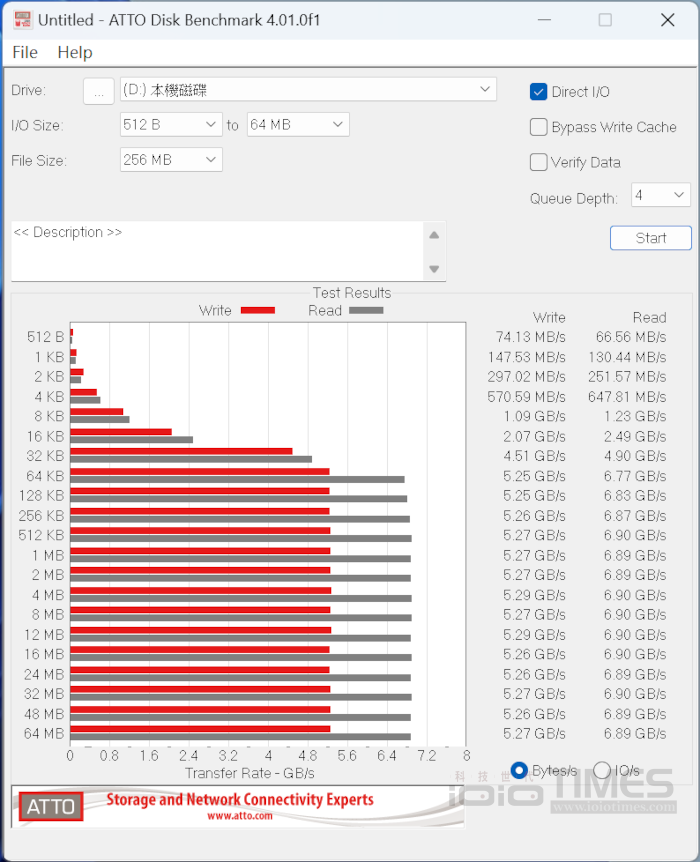 pnycs2142m22230ssd 015