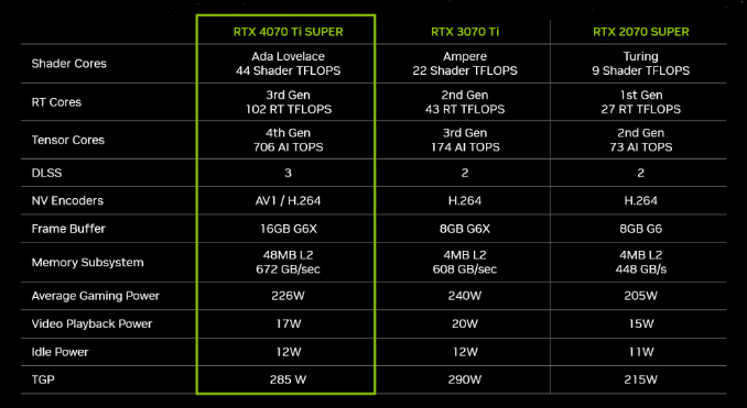 nvrtx4070tisuper 03