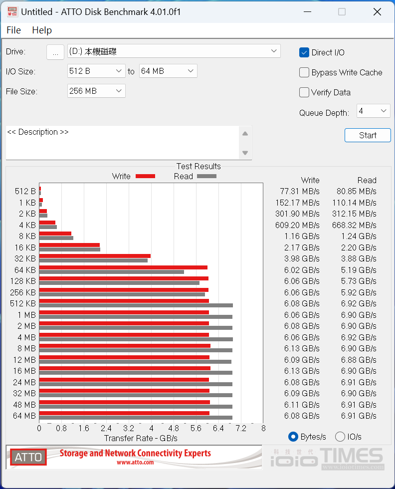 patriotvp4300litessd1tb 024