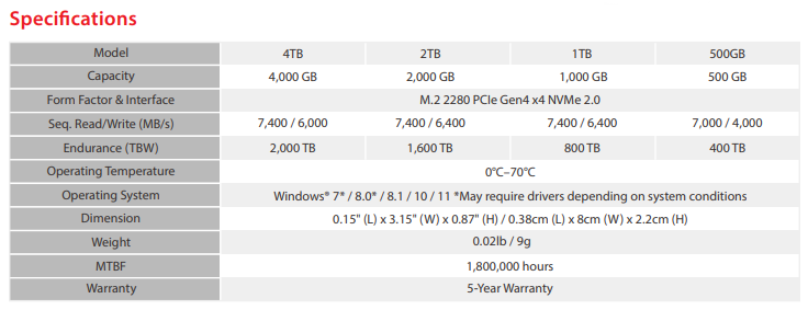 patriotvp4300litessd1tb 031