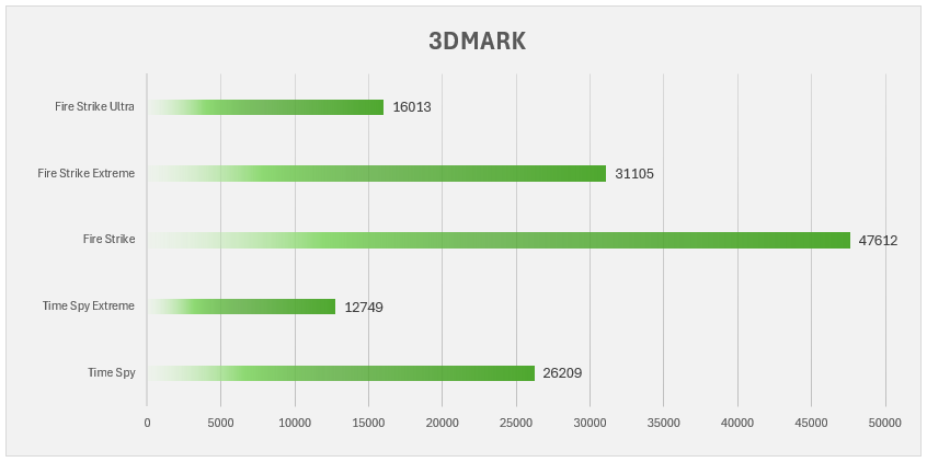 zotacrtx4080superampextremeairo 049