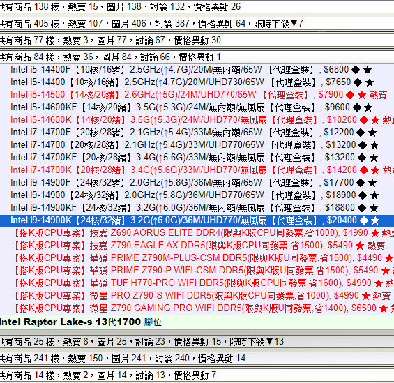 Intel第14代處理器最高階旗艦版Core i9-14900KS即將發售?國外代理商已報價765美元、預計3月開賣! 2 20240229 intel14900ks03