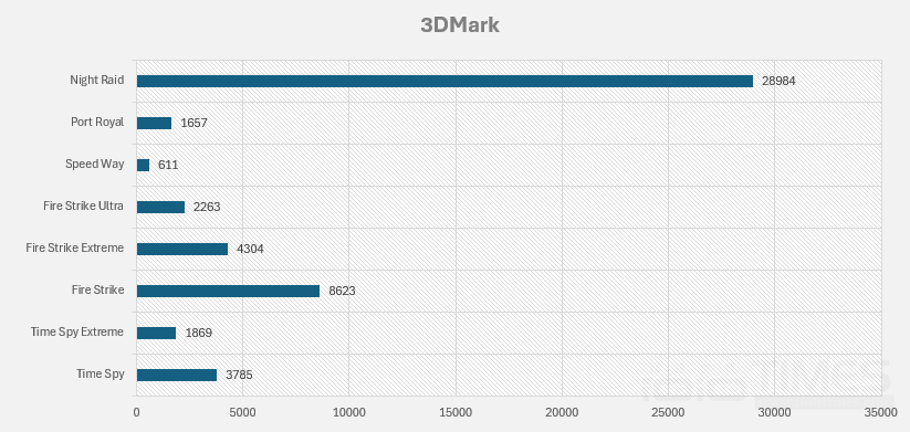 asuszenbook14oled 027