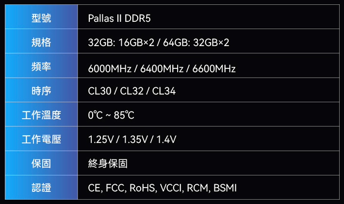 predatorpallasiiddr5600016gx2 031