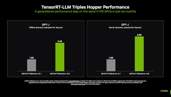 20240328 nvidia02