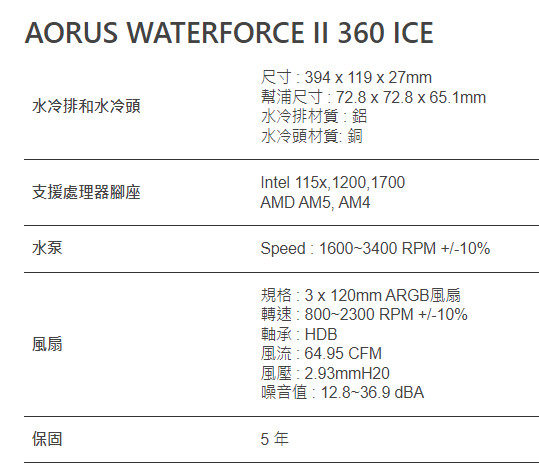 gigabyteaoruswaterforceii360ice 006