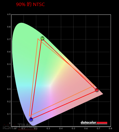 msimpg27qrxqdoled 062 2 1