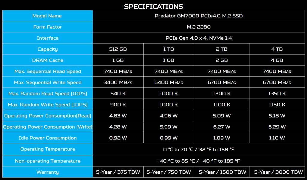 predatorgm7000ssd2t 017