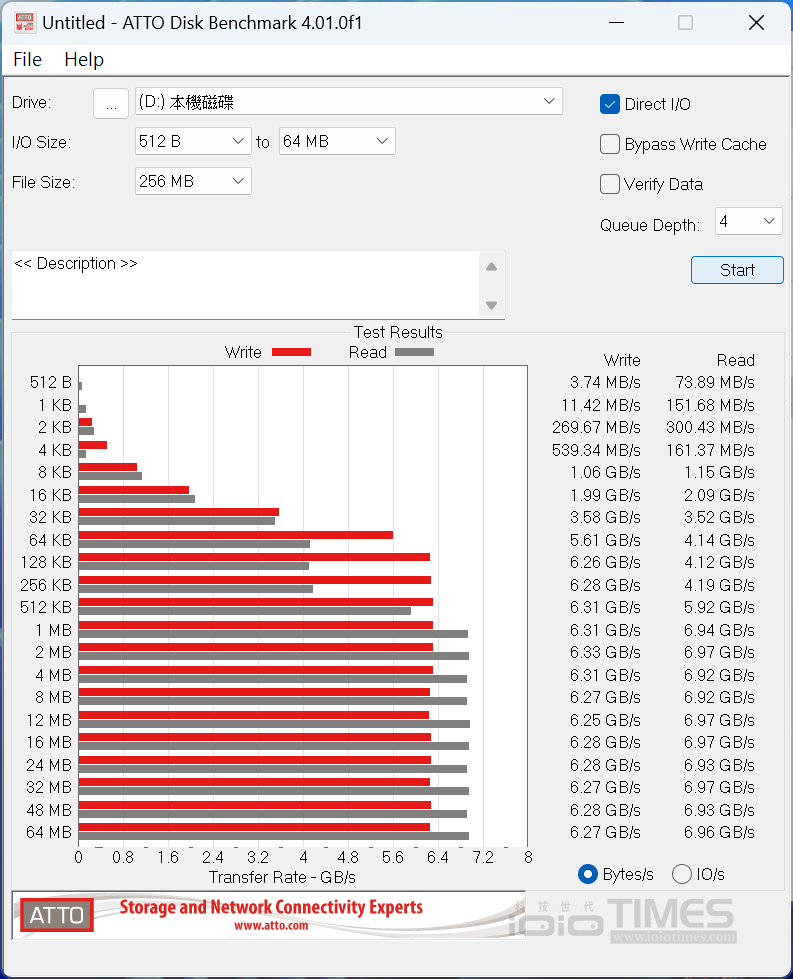 predatorgm7000ssd2t 024