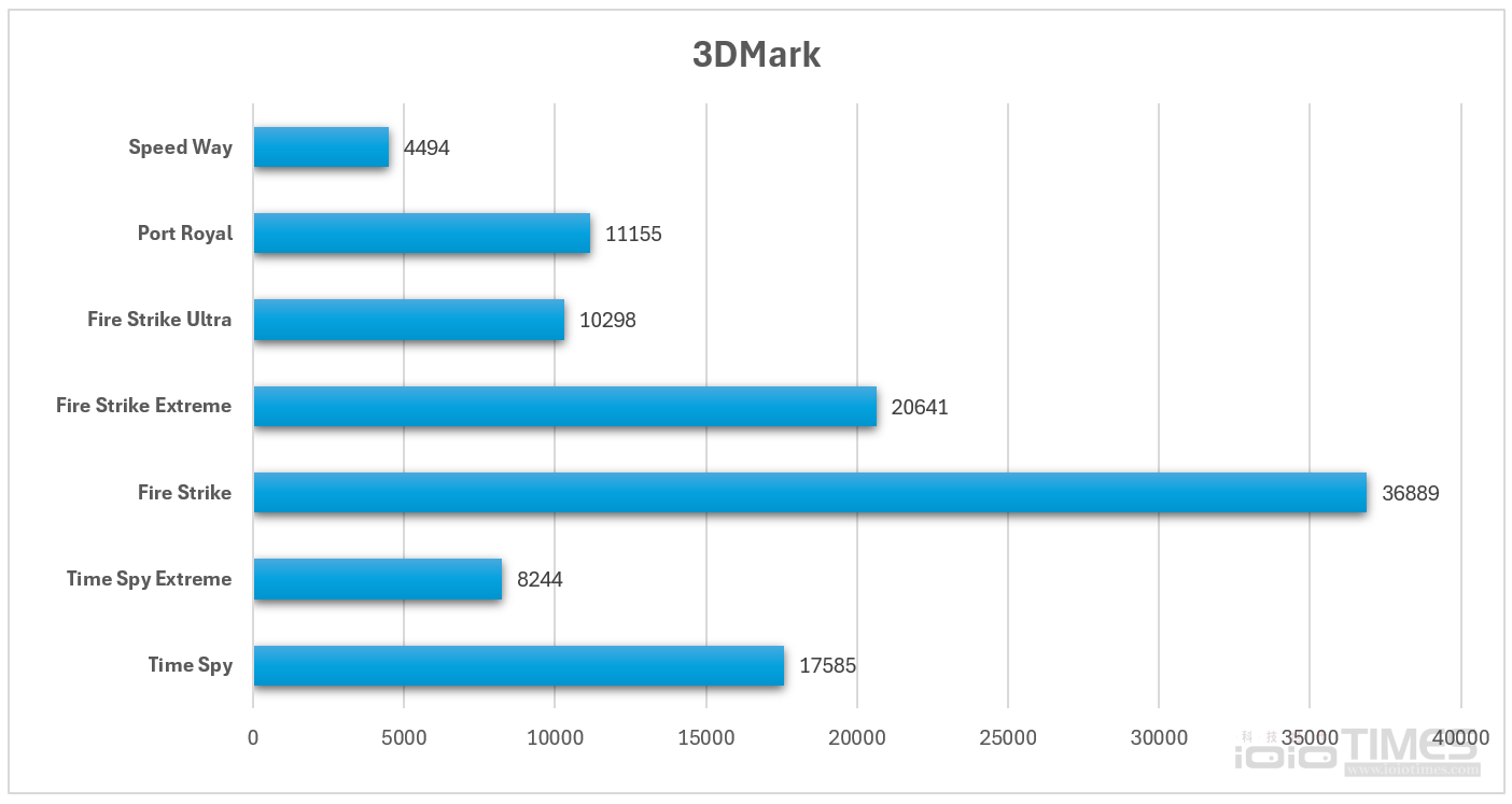 msib760mgamingwifi 035