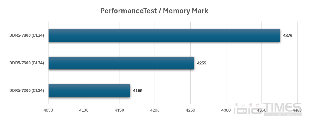 predatorhermesddr57200 033