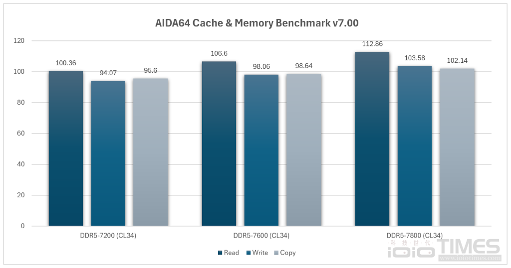 predatorhermesddr57200 034