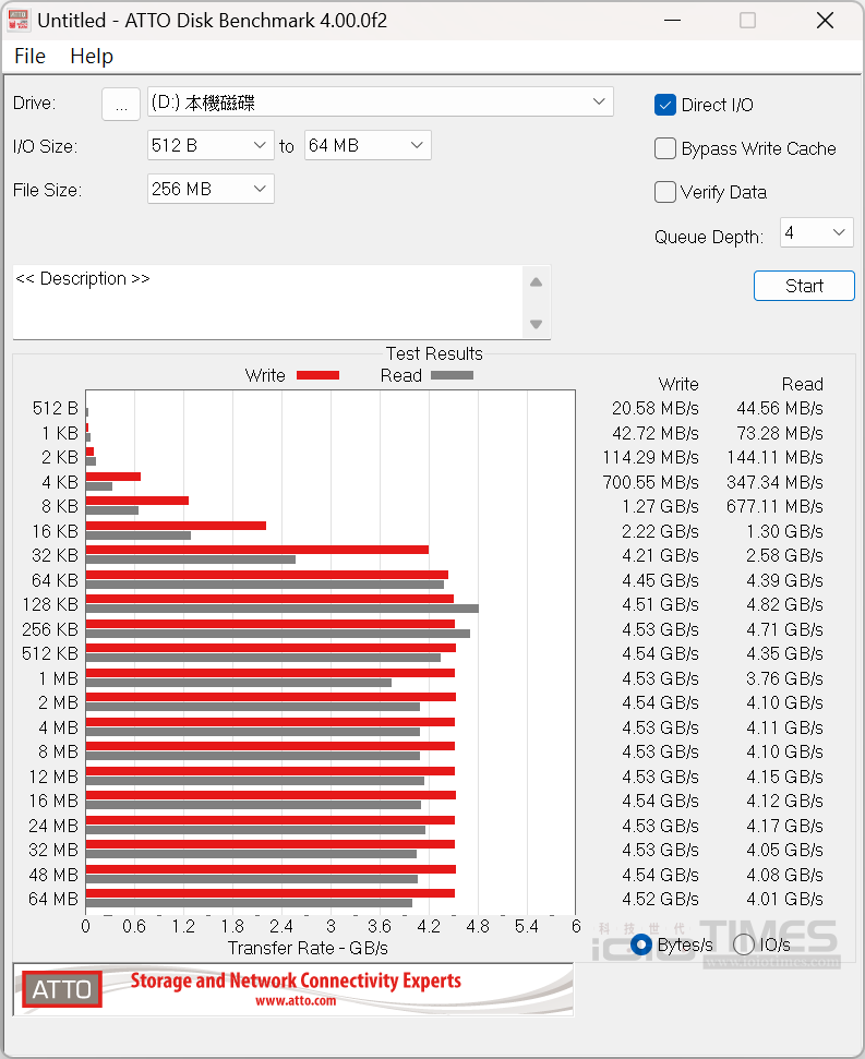 wdsn770m2tbssd 025